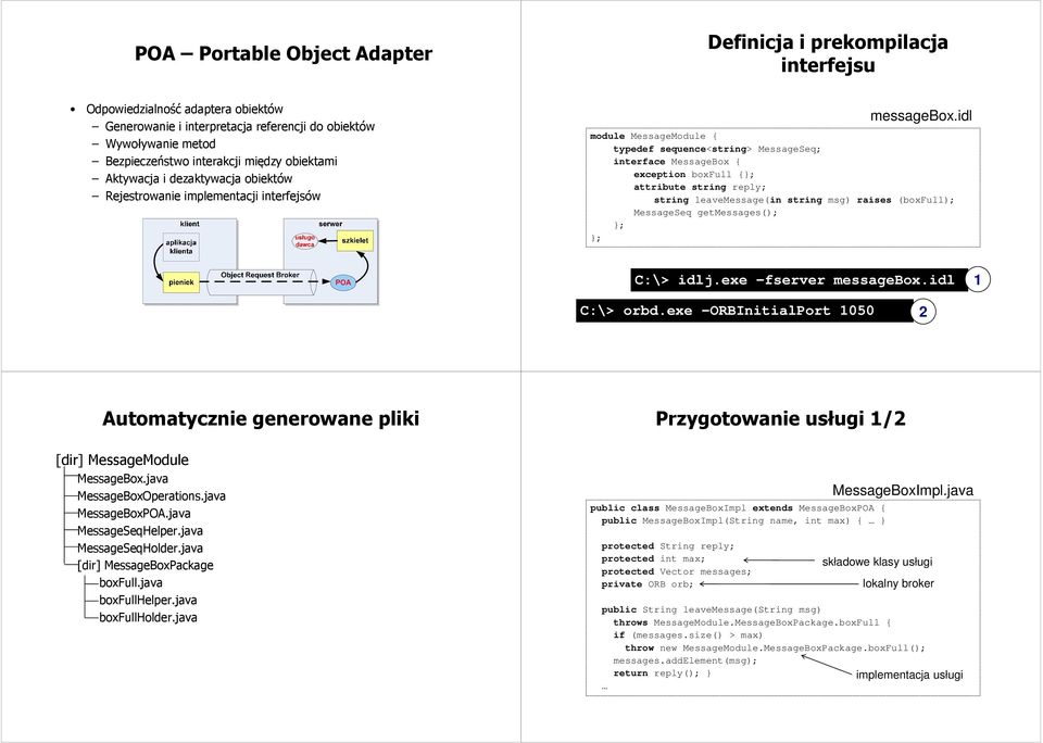idl module MessageModule { typedef sequence<string> MessageSeq; interface MessageBox { exception boxfull { attribute string reply; string leavemessage(in string msg) raises (boxfull); MessageSeq