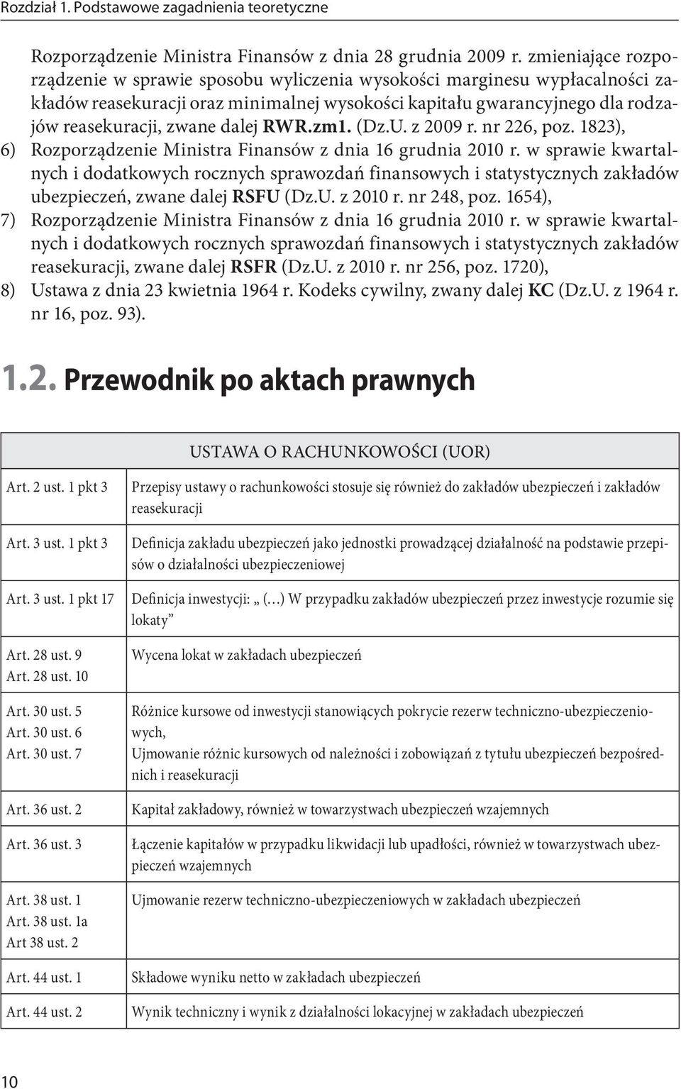 RWR.zm1. (Dz.U. z 2009 r. nr 226, poz. 1823), 6) Rozporządzenie Ministra Finansów z dnia 16 grudnia 2010 r.