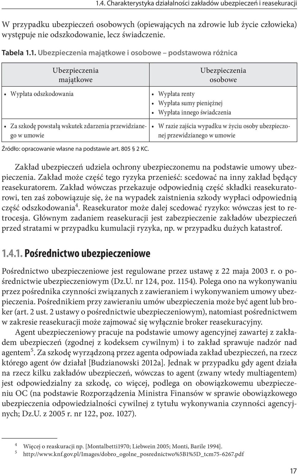 1. Ubezpieczenia majątkowe i osobowe podstawowa różnica Wypłata odszkodowania Ubezpieczenia majątkowe Za szkodę powstałą wskutek zdarzenia przewidzianego w umowie Ubezpieczenia osobowe Wypłata renty