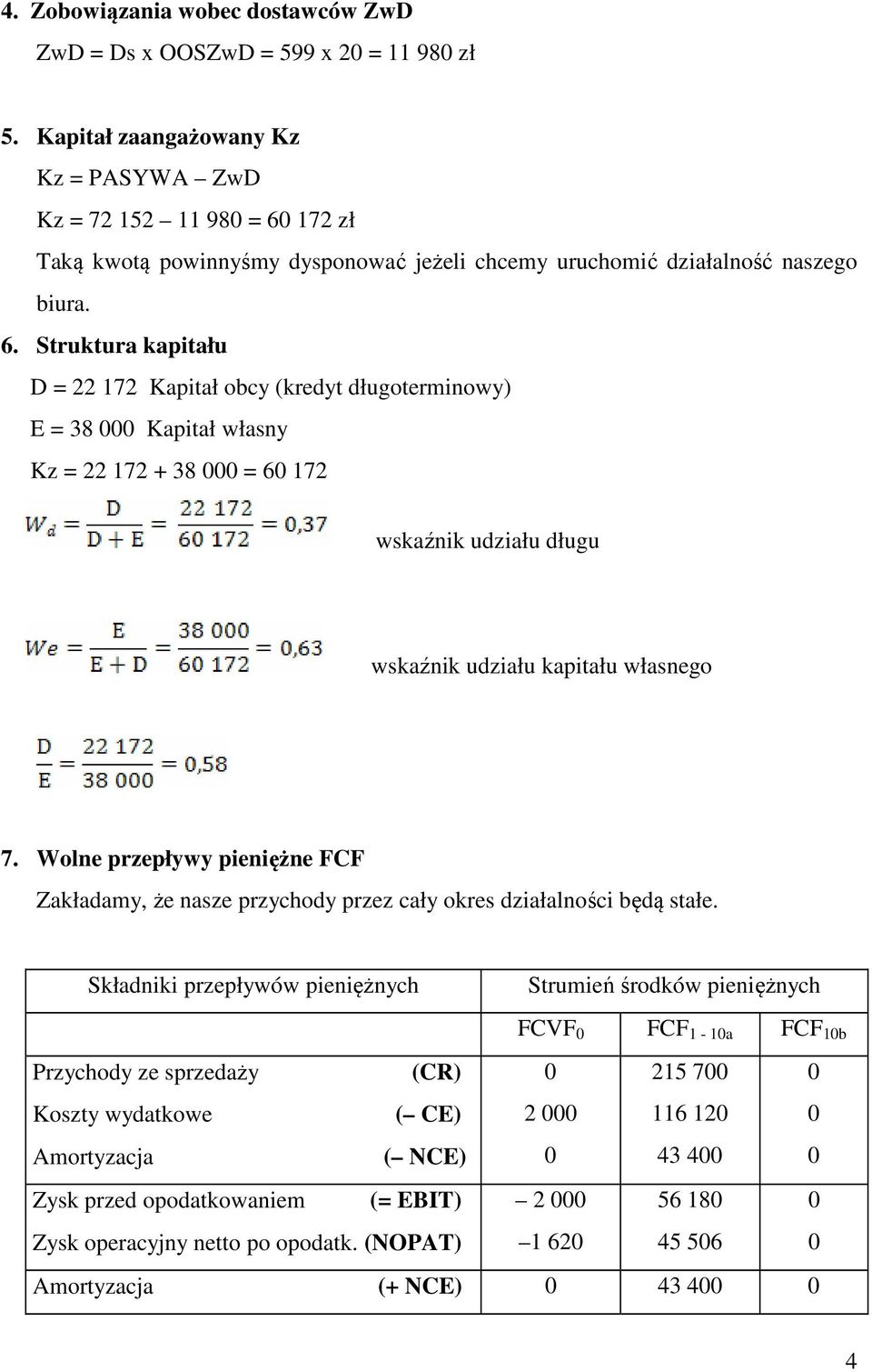 172 zł Taką kwotą powinnyśmy dysponować jeżeli chcemy uruchomić działalność naszego biura. 6.