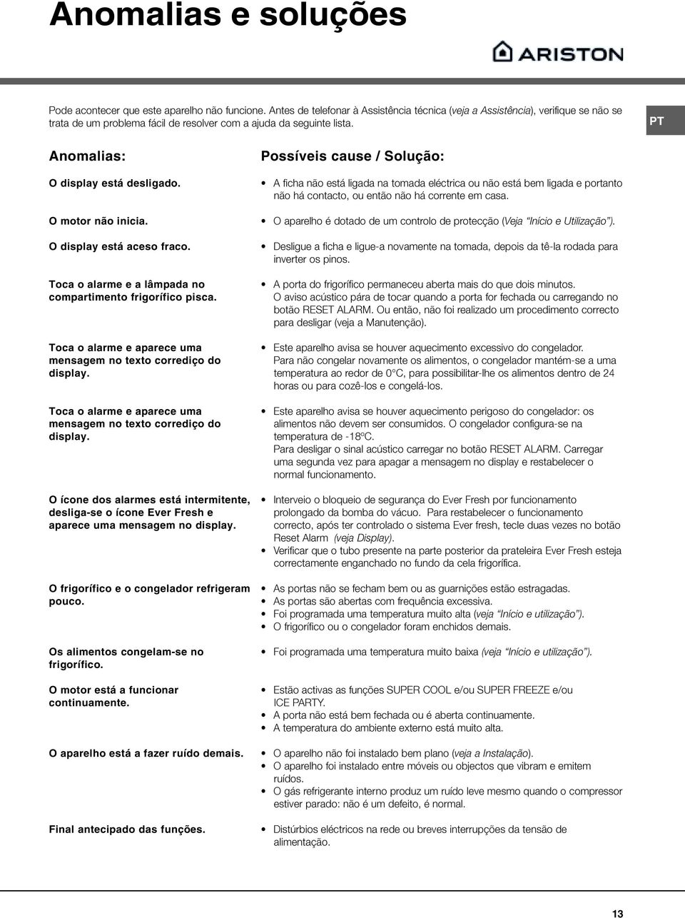 O motor não inicia. O display está aceso fraco. Toca o alarme e a lâmpada no compartimento frigorífico pisca. Toca o alarme e aparece uma mensagem no texto corrediço do display.