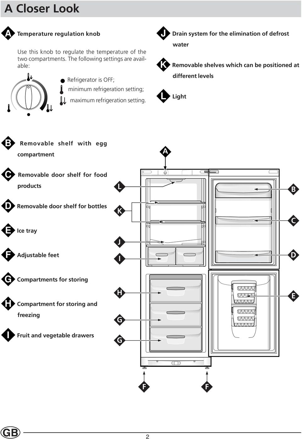 J Drain system for the elimination of defrost water K Removable shelves which can be positioned at different levels L Light B Removable shelf with egg
