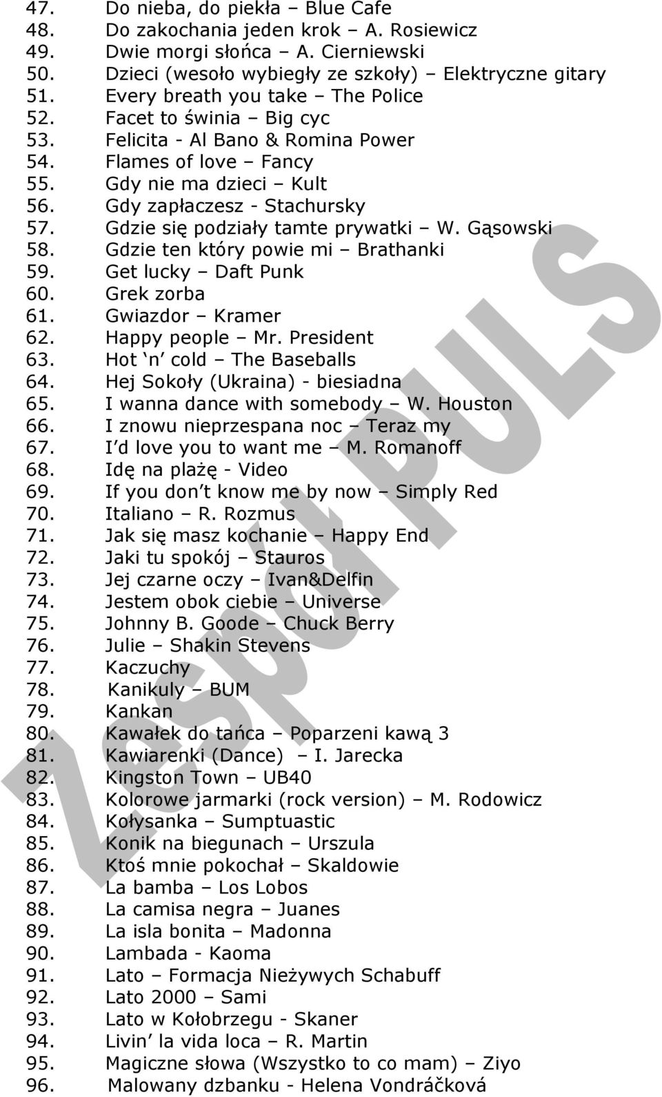 Gdzie się podziały tamte prywatki W. Gąsowski 58. Gdzie ten który powie mi Brathanki 59. Get lucky Daft Punk 60. Grek zorba 61. Gwiazdor Kramer 62. Happy people Mr. President 63.