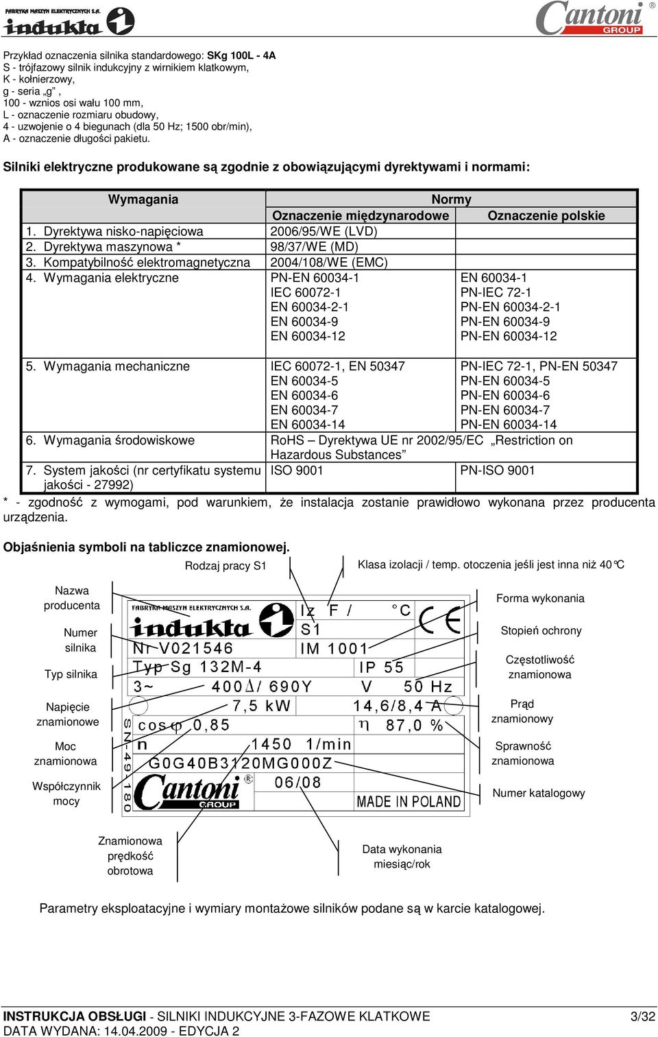 Silniki elektryczne produkowane są zgodnie z obowiązującymi dyrektywami i normami: Wymagania Normy Oznaczenie międzynarodowe 1. Dyrektywa nisko-napięciowa 2006/95/WE (LVD) 2.