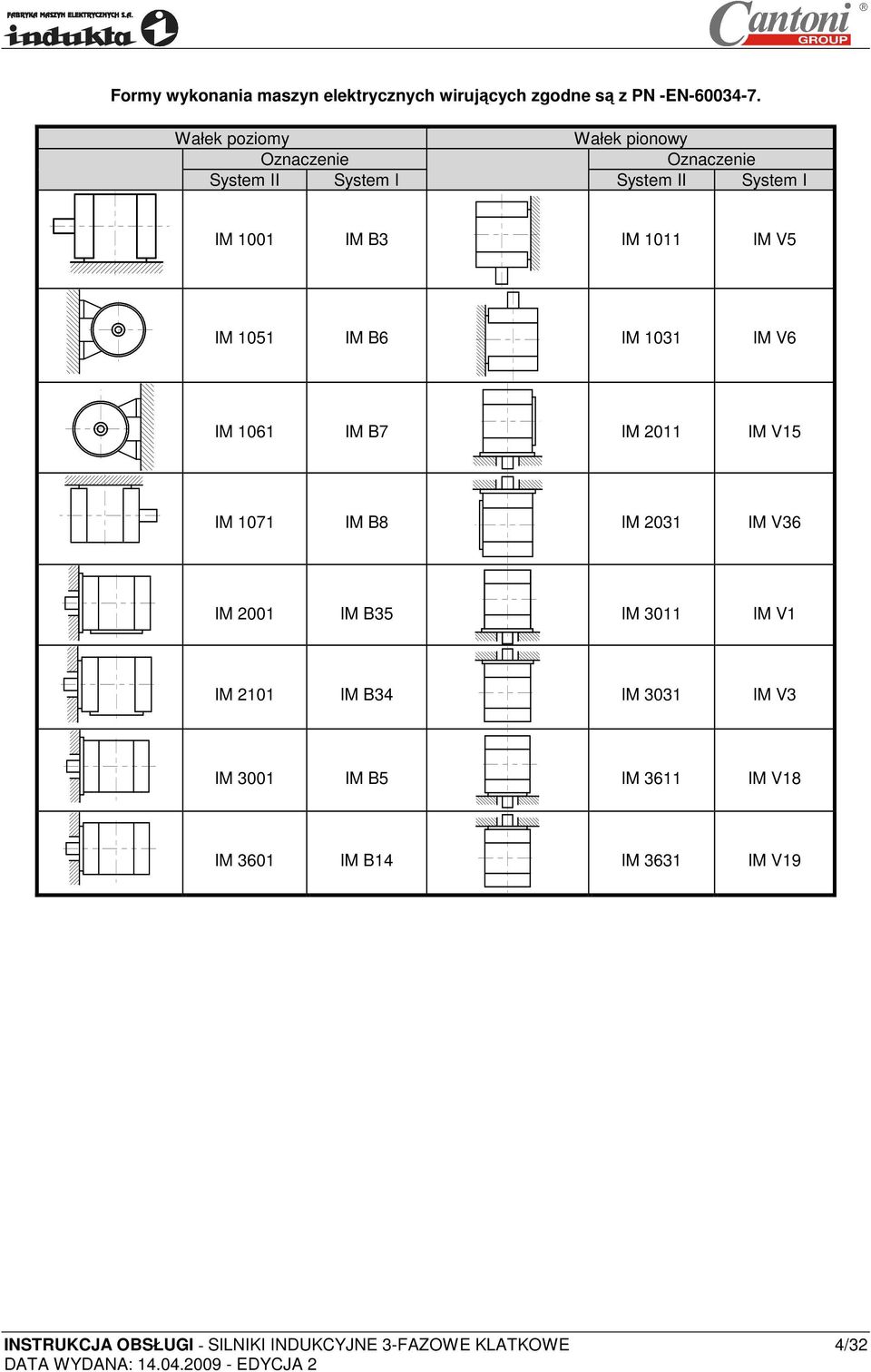 V5 IM 1051 IM B6 IM 1031 IM V6 IM 1061 IM B7 IM 2011 IM V15 IM 1071 IM B8 IM 2031 IM V36 IM 2001 IM B35 IM 3011 IM
