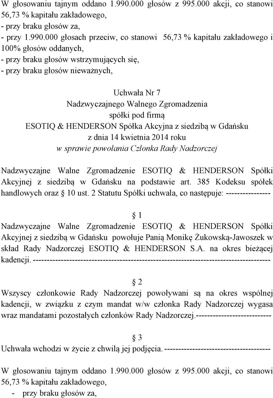 000 głosach przeciw, co stanowi 56,73 % kapitału zakładowego i 100% głosów oddanych, przy braku głosów wstrzymujących się, Uchwała Nr 7 w sprawie powołania Członka Rady Nadzorczej Nadzwyczajne Walne