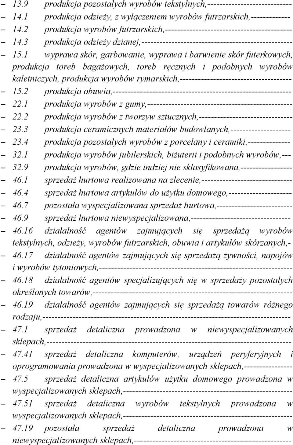 1 produkcja wyrobów z gumy, 22.2 produkcja wyrobów z tworzyw sztucznych, 23.3 produkcja ceramicznych materiałów budowlanych, 23.4 produkcja pozostałych wyrobów z porcelany i ceramiki, 32.