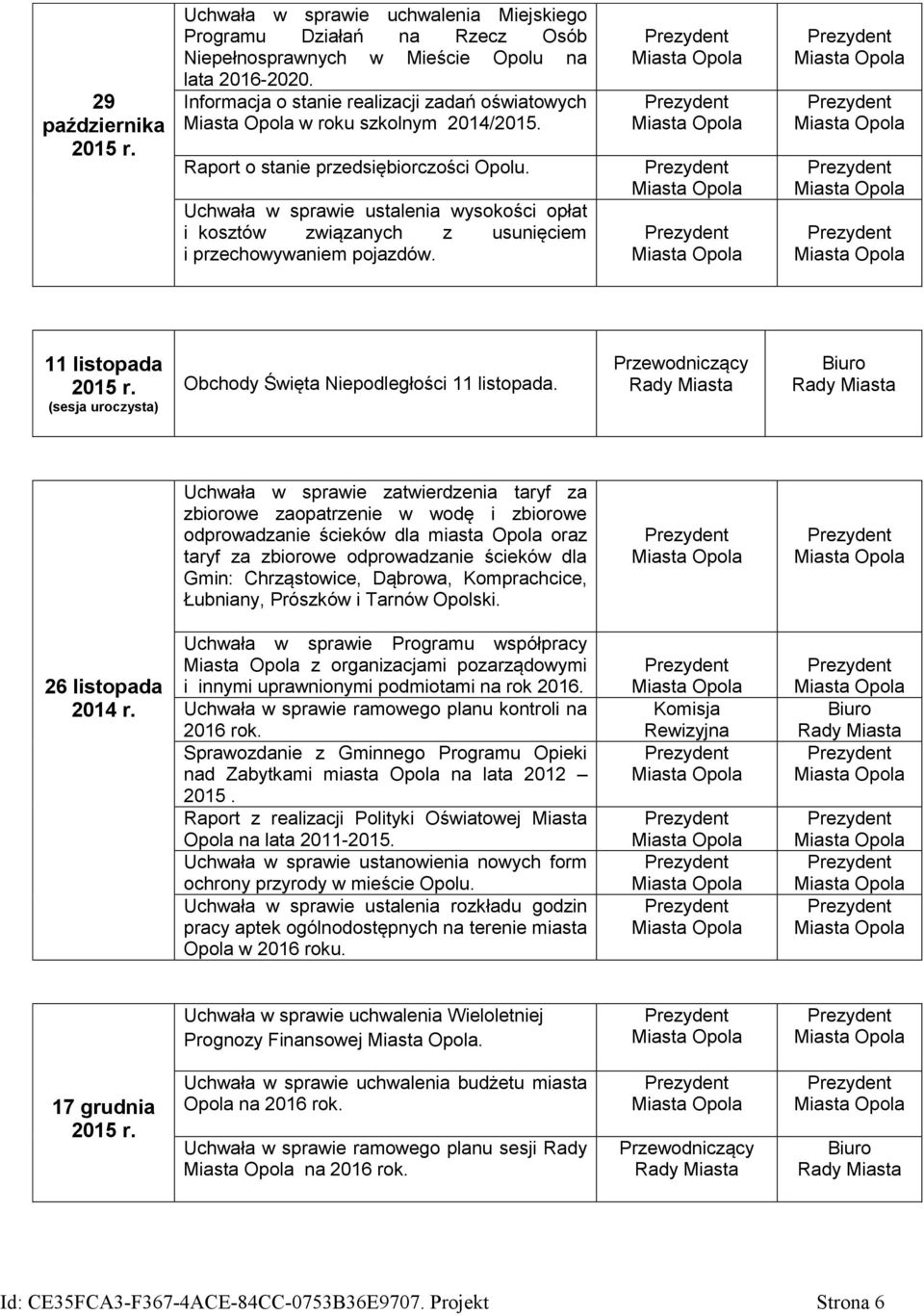 Uchwała w sprawie ustalenia wysokości opłat i kosztów związanych z usunięciem i przechowywaniem pojazdów. 11 listopada (sesja uroczysta) Obchody Święta Niepodległości 11 listopada.