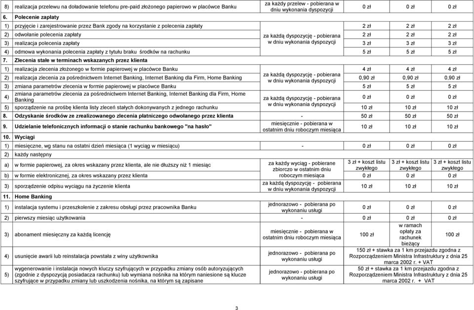 3) realizacja polecenia zapłaty w dniu 3 zł 3 zł 3 zł 4) odmowa wykonania polecenia zapłaty z tytułu braku środków na rachunku 5 zł 5 zł 5 zł 7.