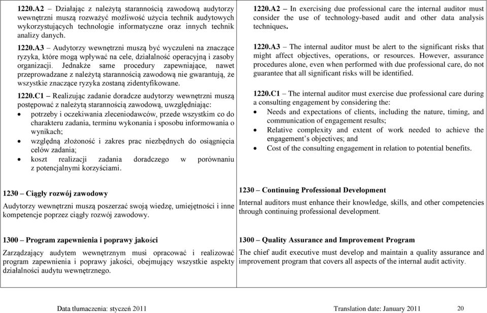 Jednakże same procedury zapewniające, nawet przeprowadzane z należytą starannością zawodową nie gwarantują, że wszystkie znaczące ryzyka zostaną zidentyfikowane. 1220.