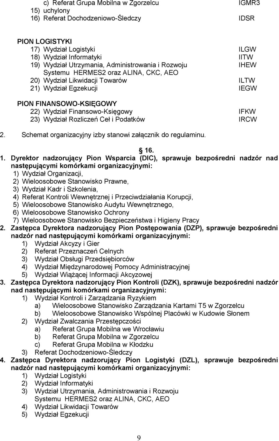 Wydział Rozliczeń Ceł i Podatków IRCW 2. Schemat organizacyjny izby stanowi załącznik do regulaminu. 16
