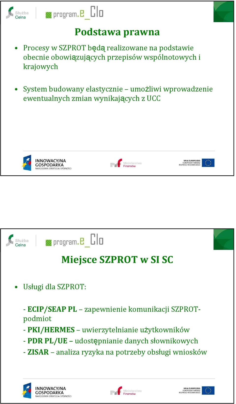 SZPROT w SI SC Usługi dla SZPROT: - ECIP/SEAP PL zapewnienie komunikacji SZPROTpodmiot - PKI/HERMES