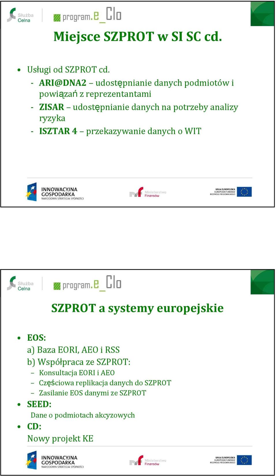 potrzeby analizy ryzyka - ISZTAR 4 przekazywanie danych o WIT SZPROT a systemy europejskie EOS: a) Baza EORI,