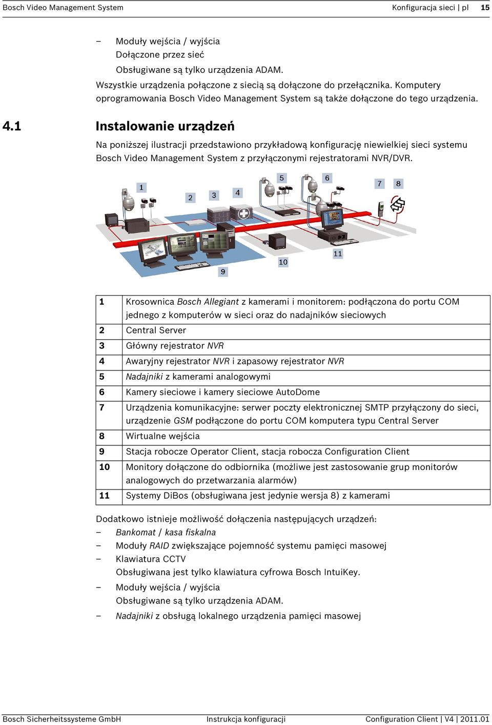 1 Instalowanie urządzeń Na poniższej ilustracji przedstawiono przykładową konfigurację niewielkiej sieci systemu Bosch Video Management System z przyłączonymi rejestratorami NVR/DVR.