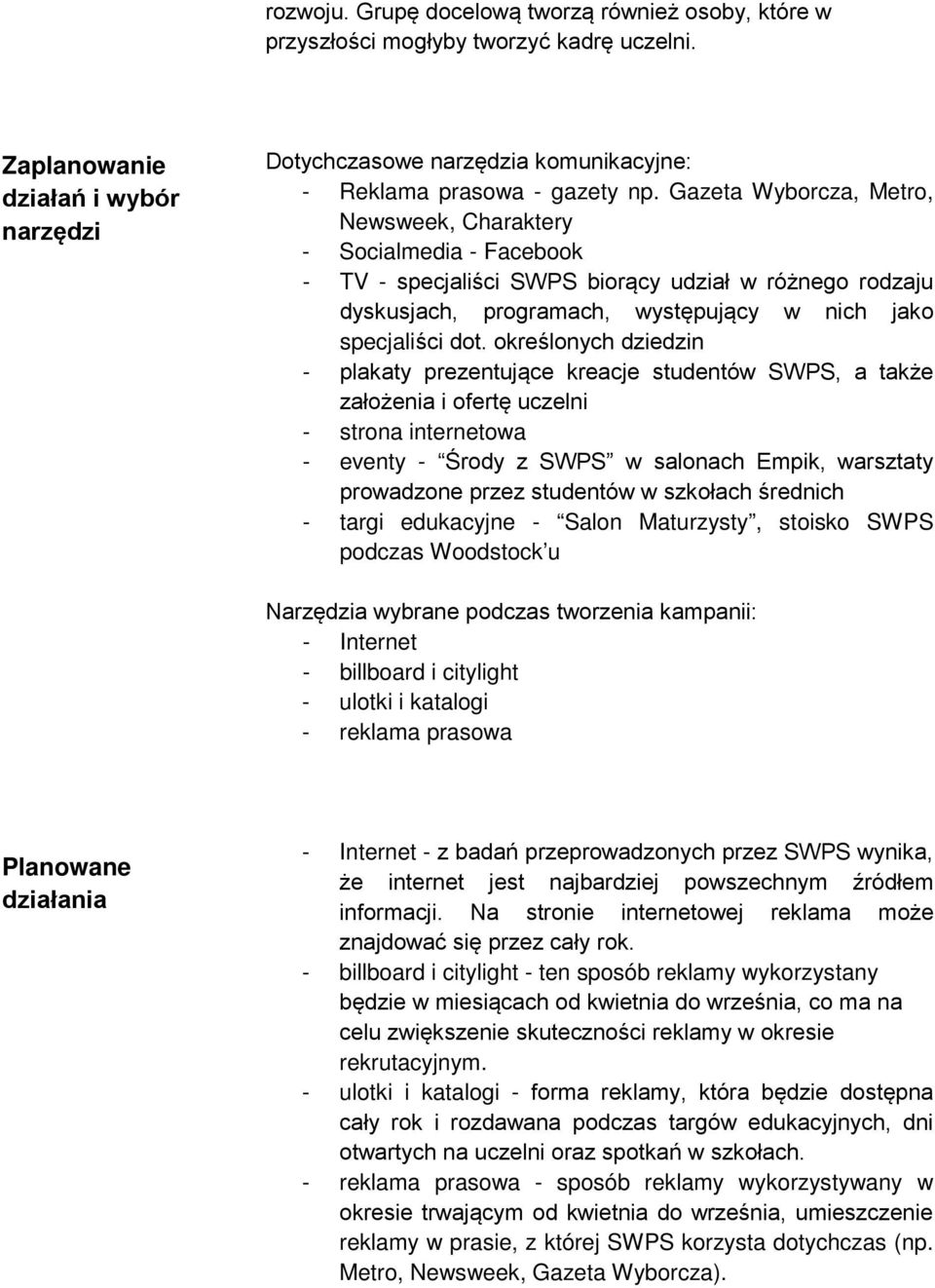 Gazeta Wyborcza, Metro, Newsweek, Charaktery - Socialmedia - Facebook - TV - specjaliści SWPS biorący udział w różnego rodzaju dyskusjach, programach, występujący w nich jako specjaliści dot.