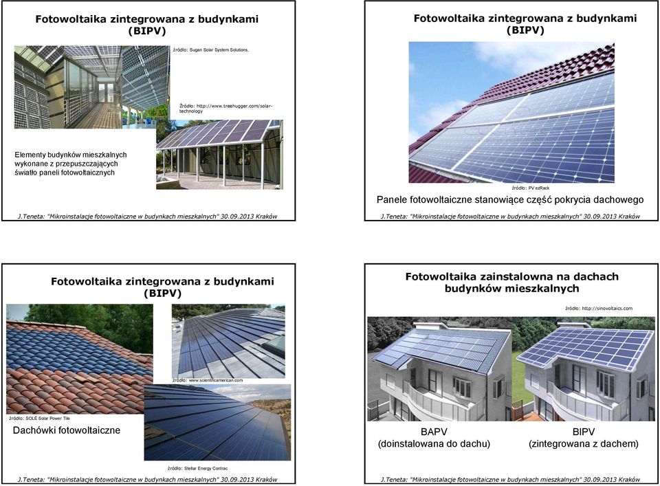 część pokrycia dachowego Fotowoltaika zintegrowana z budynkami (BIPV) Fotowoltaika zainstalowna na dachach budynków mieszkalnych źródło: http://sinovoltaics.
