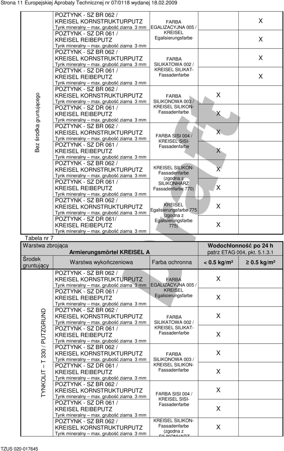 EGALIZACYJNA 005 / FARBA SILIKATOWA 002 / SILIKAT- FARBA SILIKONOWA 003 / FARBA SISI 004 / SISI- (zgodna z 770) 775 (zgodna z 775)