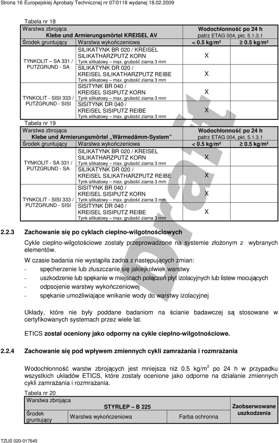 040 / SISIPUTZ REIBE Tabela nr 19 Klebe und Armierungsmörtel Wärmedämm-System Wodochłonność po 24 h patrz ETAG 004, pkt. 5.1.3.1 Środek gruntujący < 0.5 kg/m² 0.