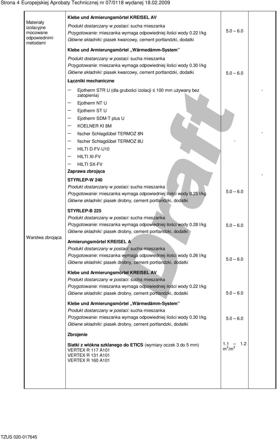22 l/kg Głóne składniki: piasek karcoy, cement portlandzki, dodatki Klebe und Armierungsmörtel Wärmedämm-System Produkt dostarczany postaci: sucha mieszanka Przygotoanie: mieszanka ymaga odpoiedniej