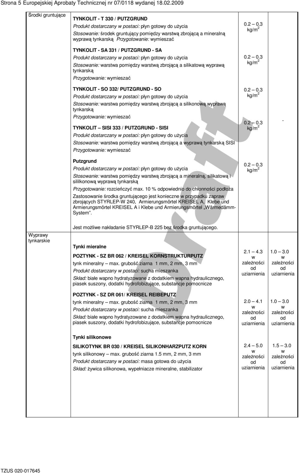 ymieszać TYNKOLIT - SA 331 / PUTZGRUND - SA Produkt dostarczany postaci: płyn gotoy do uŝycia Stosoanie: arsta pomiędzy arstą zbrojącą a silikatoą ypraą tynkarską Przygotoanie: ymieszać 0.2 0.