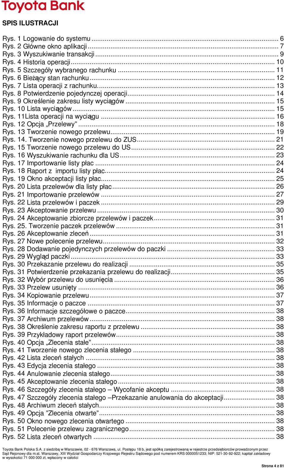 .. 15 Rys. 11Lista operacji na wyciągu... 16 Rys. 12 Opcja Przelewy... 18 Rys. 13 Tworzenie nowego przelewu... 19 Rys. 14. Tworzenie nowego przelewu do ZUS... 21 Rys.