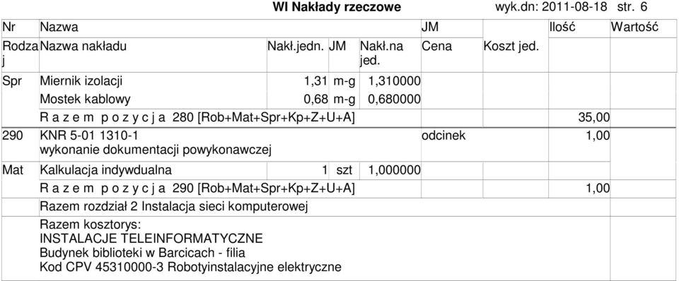 a 280 [Rob+Mat+Spr+Kp+Z+U+A] 35,00 290 KNR 5-01 1310-1 wykonanie dokuentaci powykonawcze