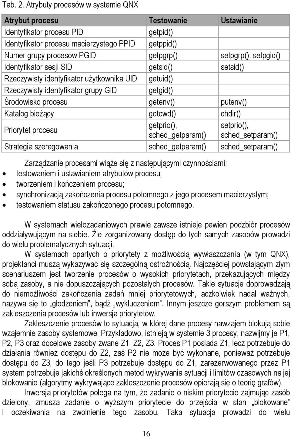 setpgrp(), setpgid() Identyfikator sesji SID getsid() setsid() Rzeczywisty identyfikator użytkownika UID getuid() Rzeczywisty identyfikator grupy GID getgid() Środowisko procesu getenv() putenv()
