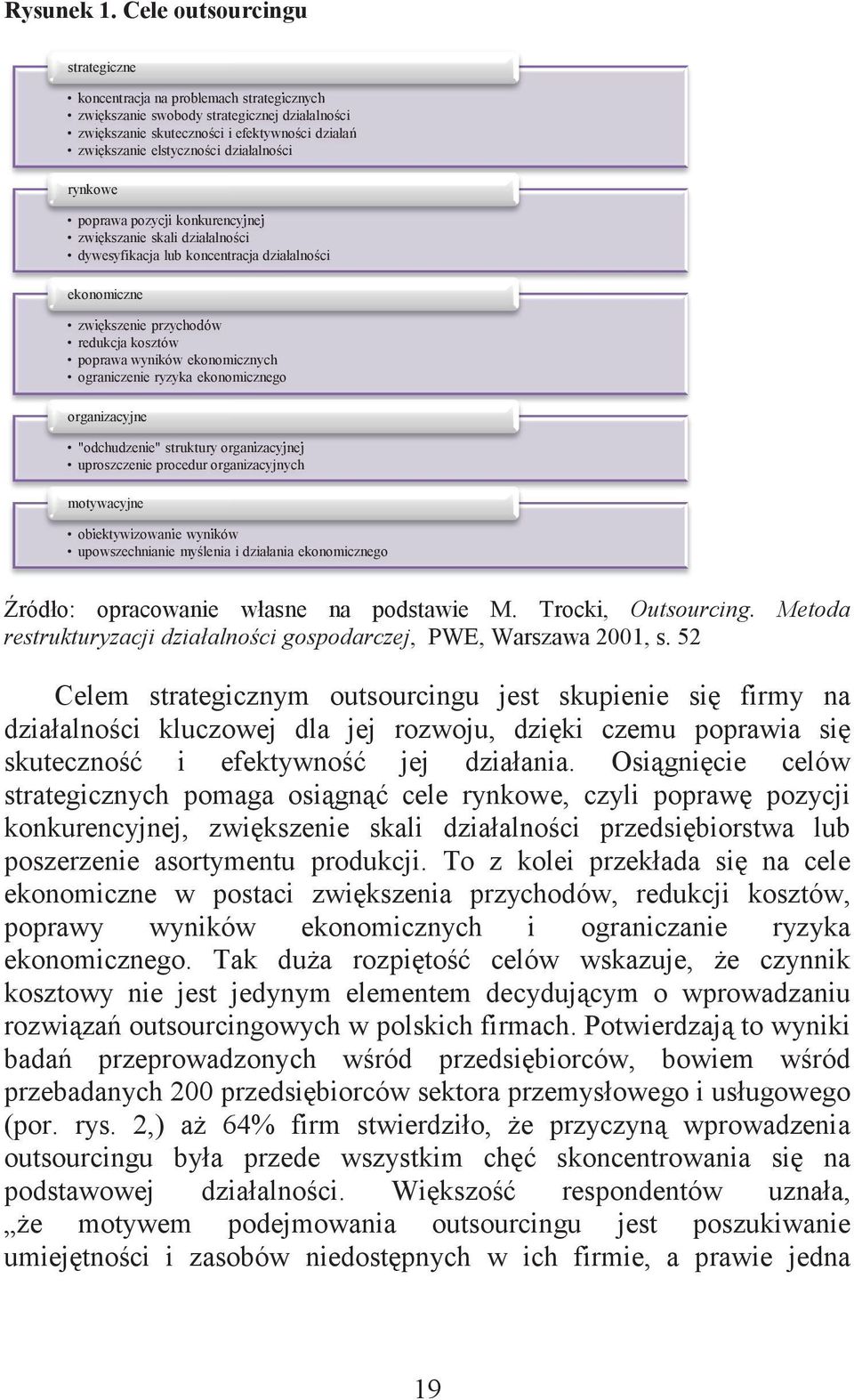 rynkowe poprawa pozycji konkurencyjnej zwikszanie skali działalnoci dywesyfikacja lub koncentracja działalnoci ekonomiczne zwikszenie przychodów redukcja kosztów poprawa wyników ekonomicznych