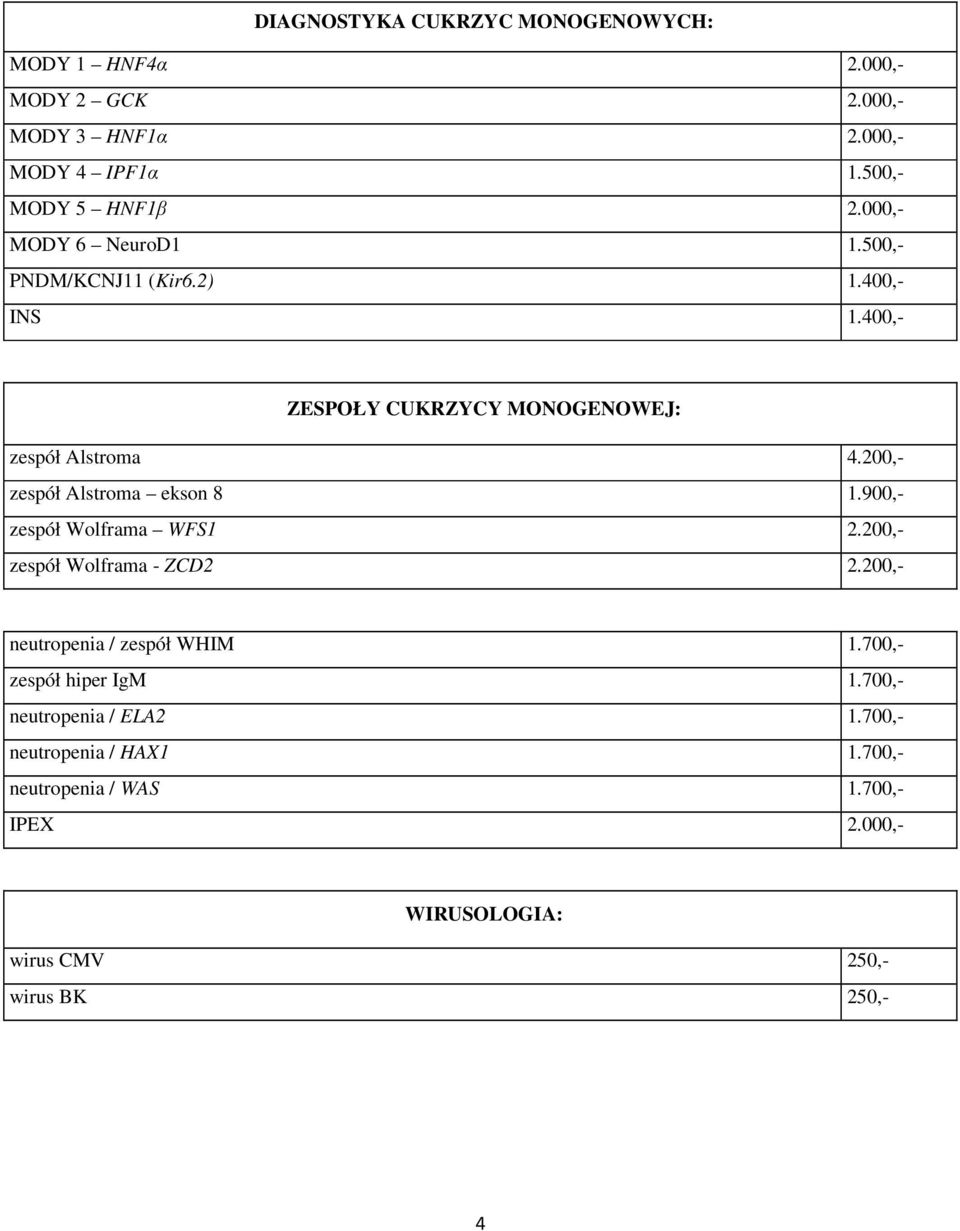 900,- zespół Wolframa WFS1 2.200,- zespół Wolframa - ZCD2 2.200,- neutropenia / zespół WHIM 1.700,- zespół hiper IgM 1.
