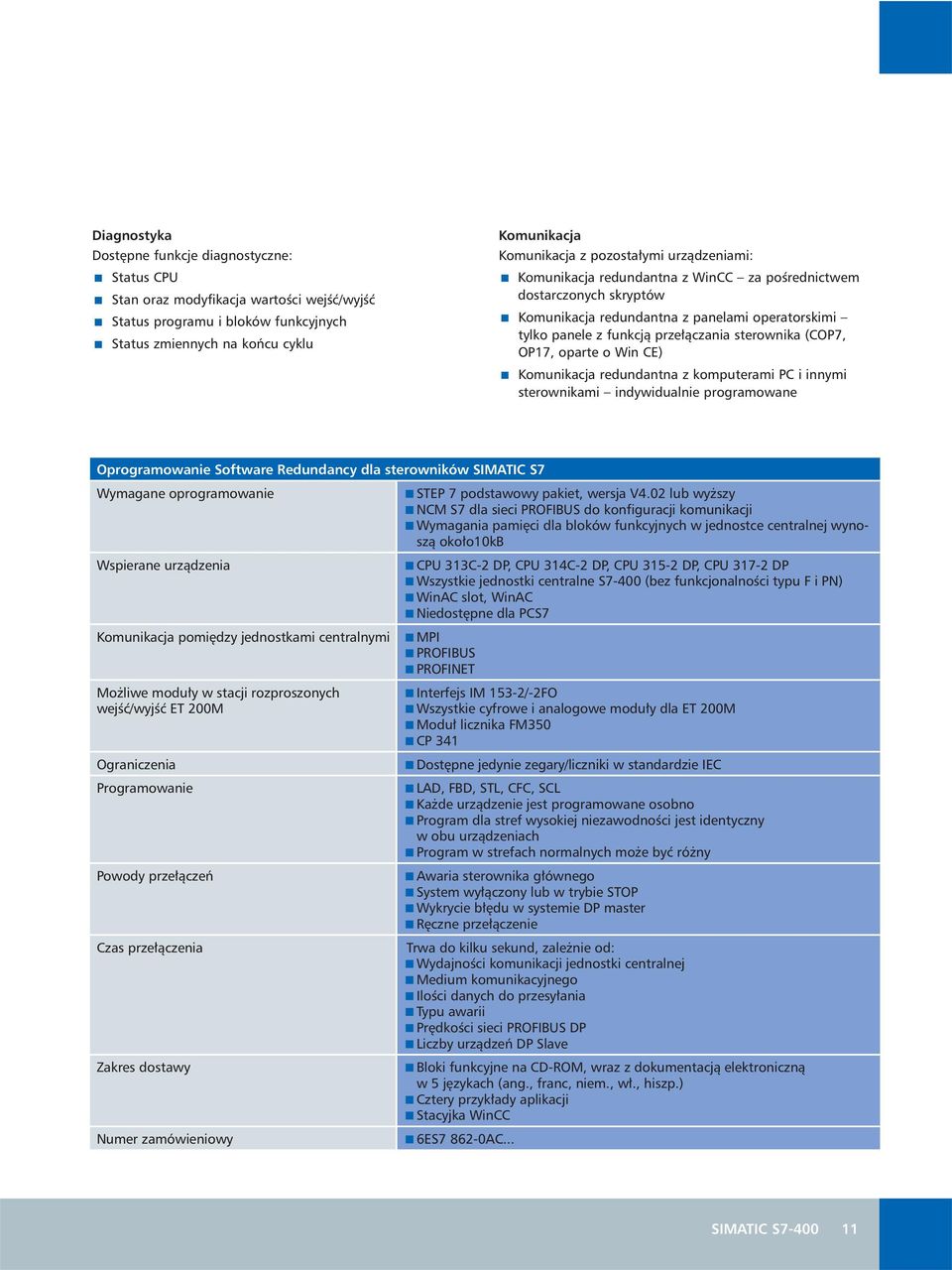 (COP7, OP17, oparte o Win CE) Komunikacja redundantna z komputerami PC i innymi sterownikami indywidualnie programowane Oprogramowanie Software Redundancy dla sterowników SIMATIC S7 Wymagane