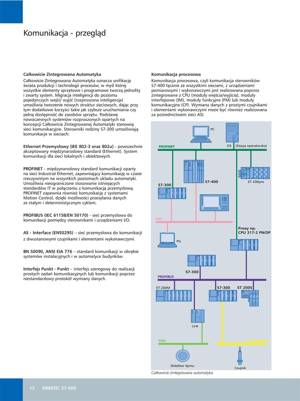 Migracja inteligencji do poziomu pojedynczych wejêç/ wyjêç (rozproszona inteligencja) umo liwia tworzenie nowych struktur sieciowych, dajàc przy tym dodatkowe korzyêci takie jak szybsze uruchamiania