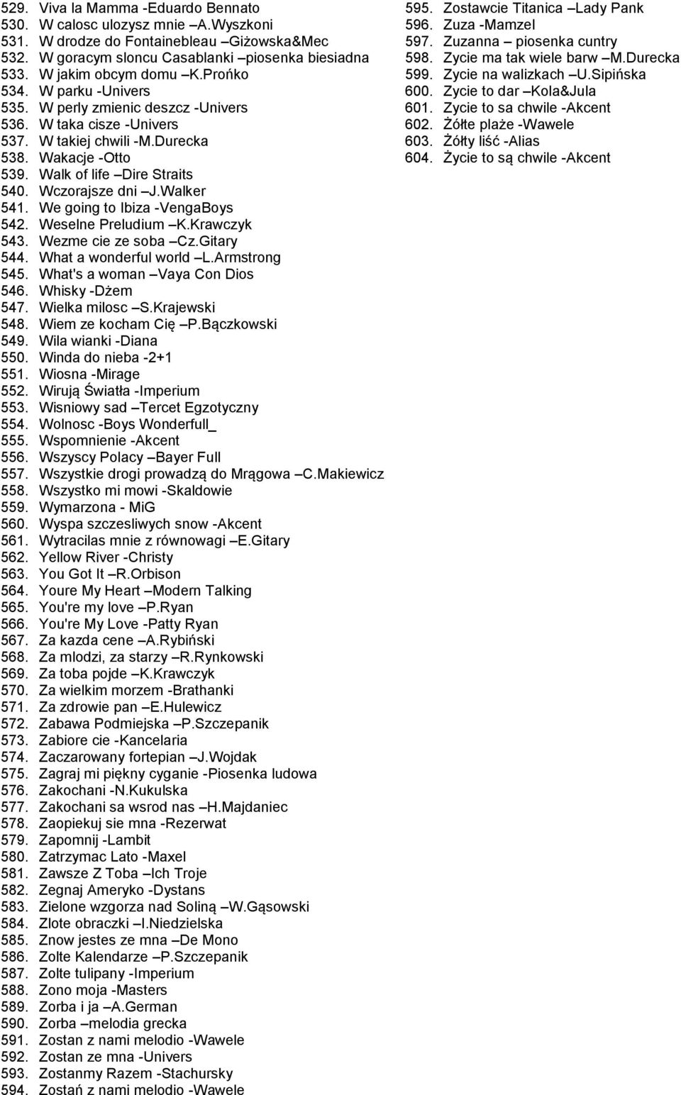 Walker 541. We going to Ibiza -VengaBoys 542. Weselne Preludium K.Krawczyk 543. Wezme cie ze soba Cz.Gitary 544. What a wonderful world L.Armstrong 545. What's a woman Vaya Con Dios 546.
