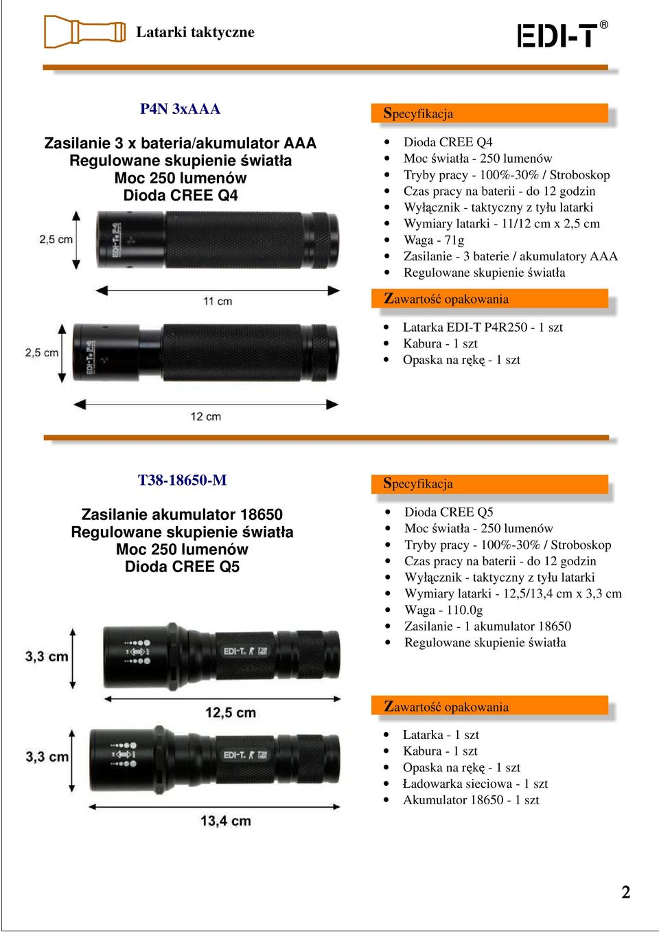 P4R250-1 szt T38-18650-M Zasilanie akumulator 18650 Dioda CREE Q5 Dioda CREE Q5 Wymiary latarki -