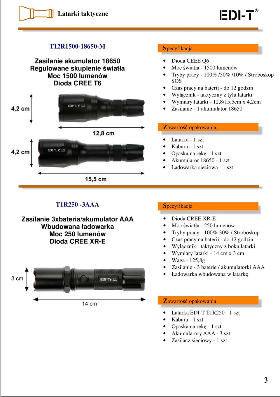 T1R250-3AAA Zasilanie 3xbateria/akumulator AAA Wbudowana adowarka Dioda CREE XR-E Dioda CREE XR-E Wy cznik - taktyczny z boku latarki Wymiary latarki - 14