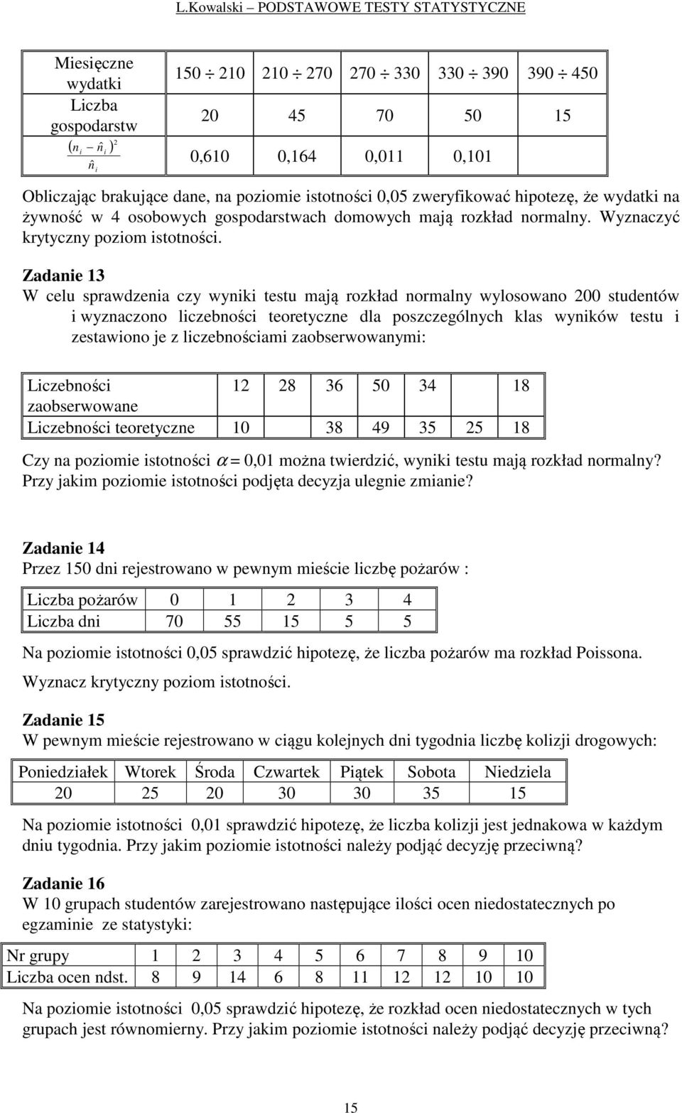 Zadae 3 W celu sprawdzea czy wyk testu mają rozkład ormaly wylosowao studetów wyzaczoo lczebośc teoretycze dla poszczególych klas wyków testu zestawoo je z lczeboścam zaobserwowaym: Lczebośc 8 36 5