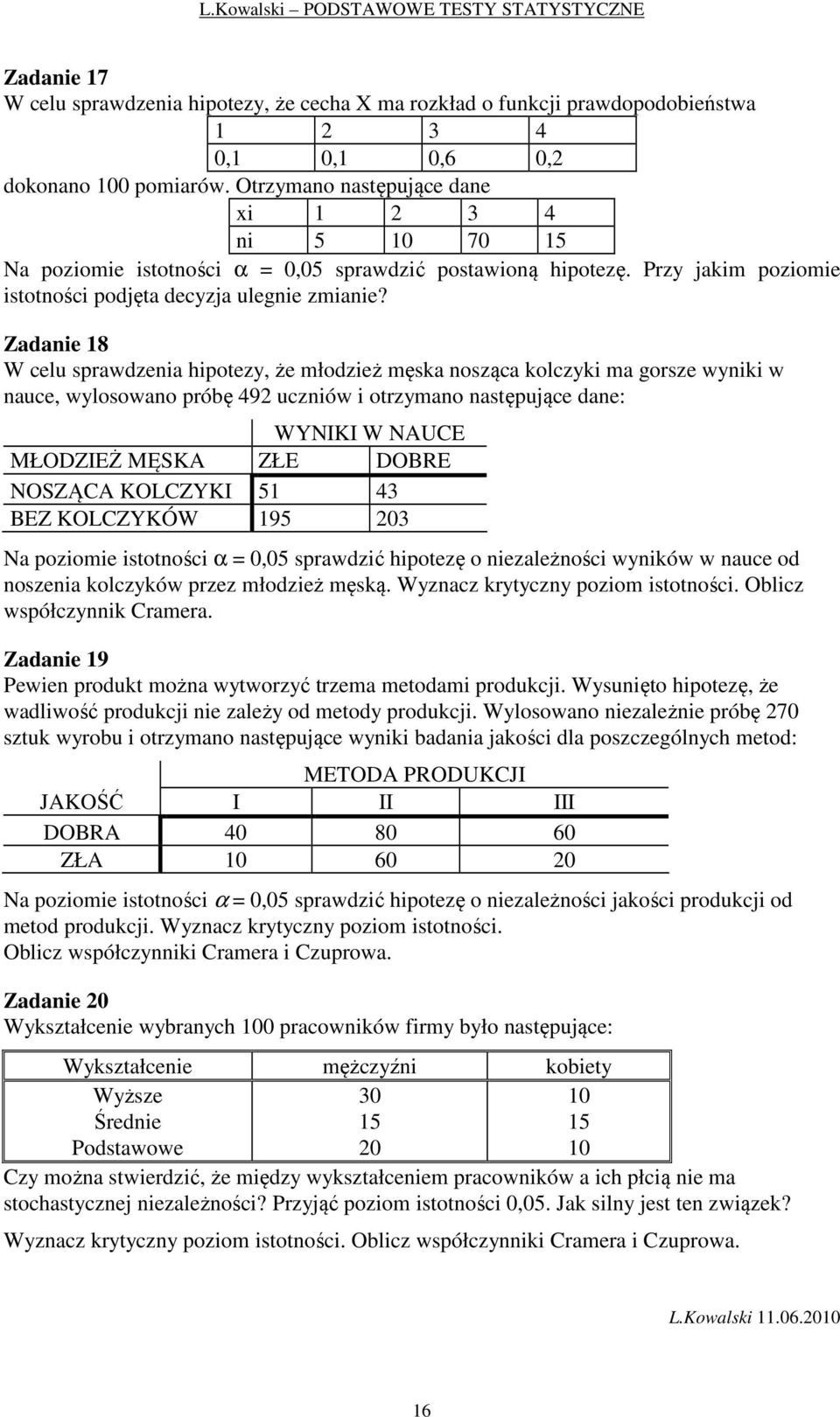 Zadae 8 W celu sprawdzea hpotezy, że młodzeż męska osząca kolczyk ma gorsze wyk w auce, wylosowao próbę 49 uczów otrzymao astępujące dae: WYNIKI W NAUCE MŁODZIEŻ MĘSKA ZŁE DOBRE NOSZĄCA KOLCZYKI 5 43