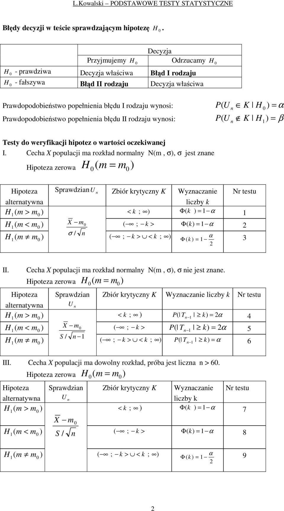 rodzaju wyos: P U P U K = α K = β Testy do weryfkacj hpotez o wartośc oczekwaej I.