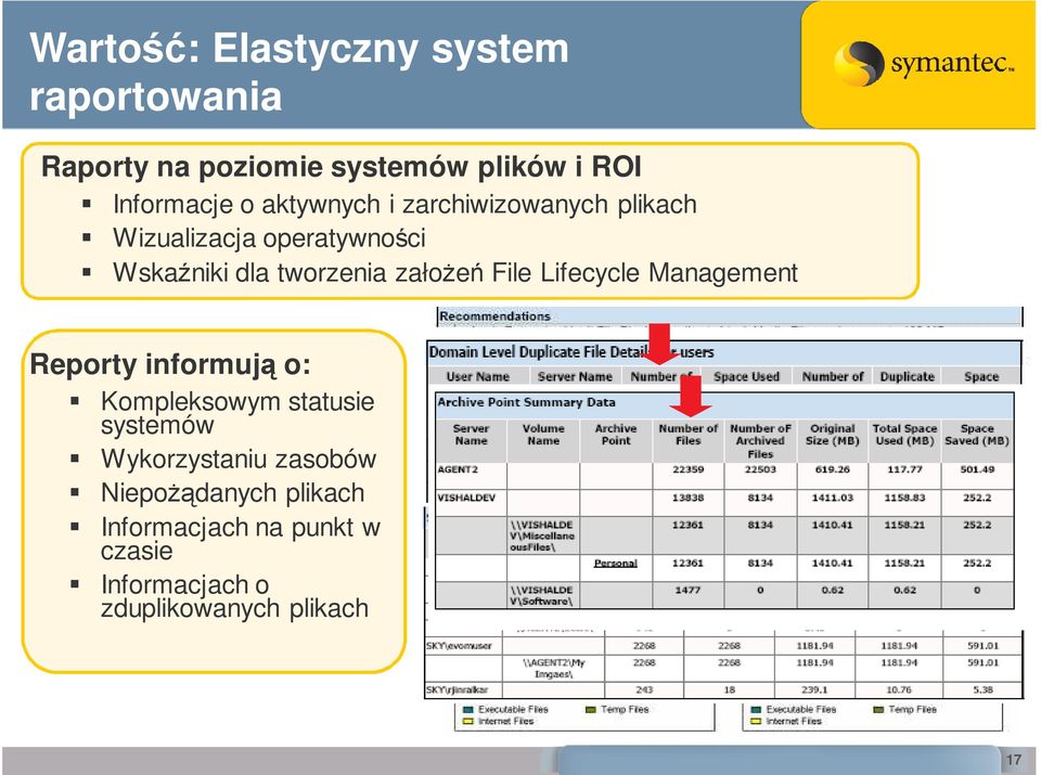 File Lifecycle Management Reporty informuj o: Kompleksowym statusie systemów Wykorzystaniu