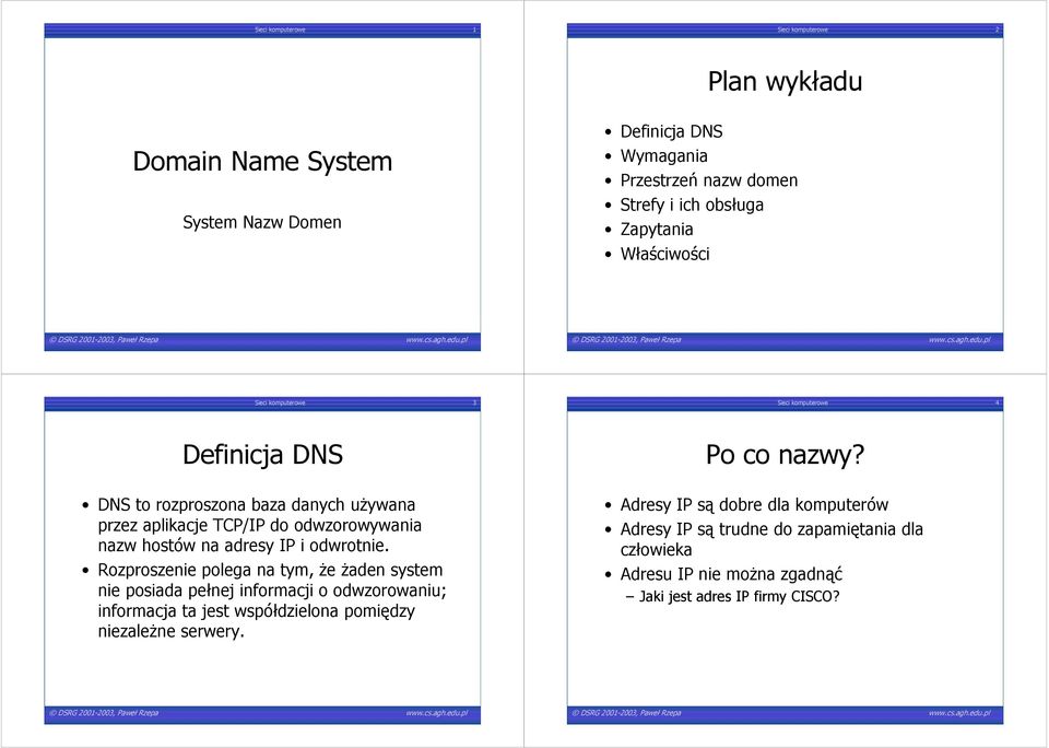 DNS to rozproszona baza danych używana przez aikacje TCP/IP do odwzorowywania nazw hostów na adresy IP i odwrotnie.