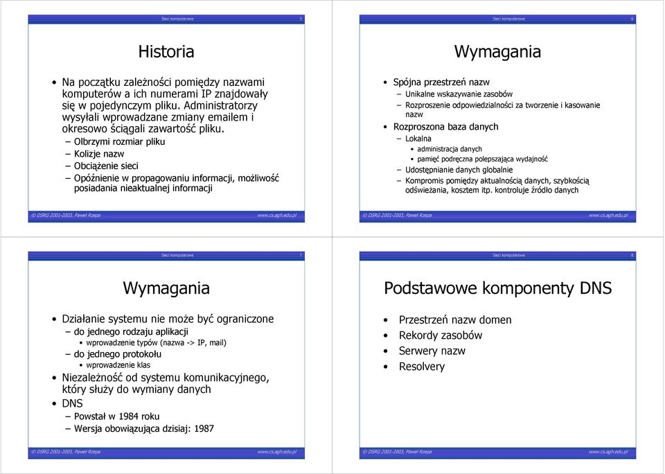 Olbrzymi rozmiar iku Kolizje nazw Obciążenie sieci Opóźnienie w propagowaniu informacji, możliwość posiadania nieaktualnej informacji Wymagania Spójna przestrzeń nazw Unikalne wskazywanie zasobów