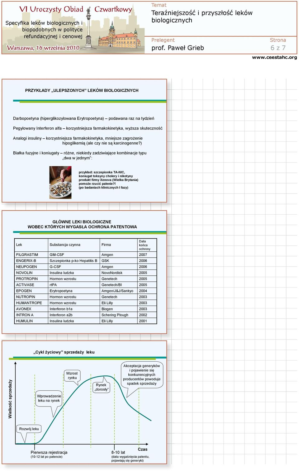 skuteczno Analogi insuliny korzystniejsza farmakokinetyka, mniejsze zagro enie hipoglikemi (ale czy nie s karcinogenne?