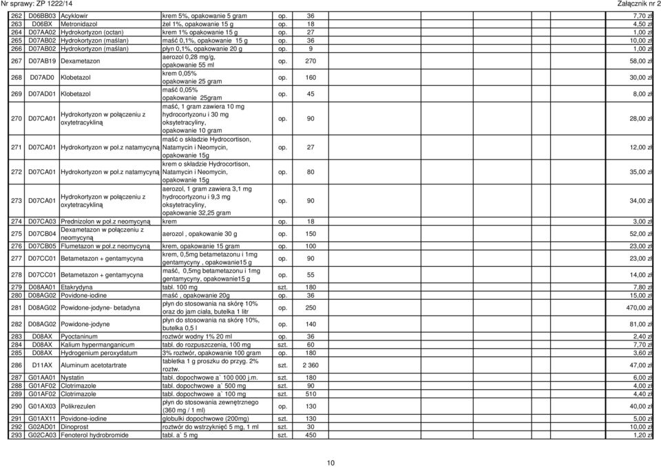 9 1,00 zł 267 D07AB19 Dexametazon aerozol 0,28 mg/g, opakowanie 55 ml op. 270 58,00 zł 268 D07AD0 Klobetazol krem 0,05% opakowanie 25 gram op.