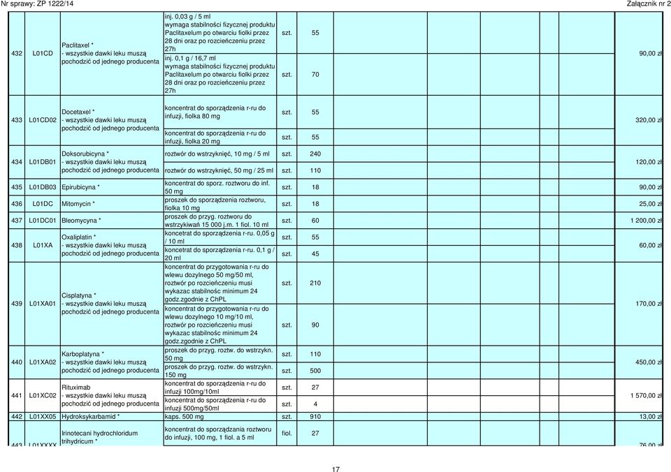 70 90,00 zł 433 434 435 L01DB03 Epirubicyna * 436 L01DC Mitomycin * 437 L01DC01 Bleomycyna * 438 koncentrat do sporządzenia r-ru do infuzji, fiolka 80 mg koncentrat do sporządzenia r-ru do infuzji,