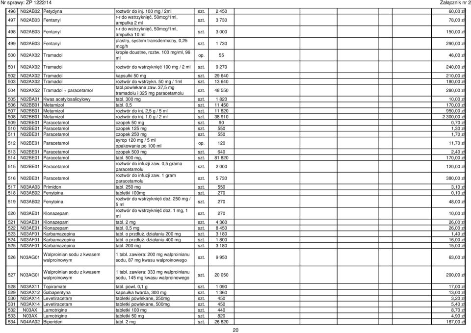 1 730 290,00 zł 500 N02AX02 Tramadol krople doustne, roztw. 100 mg/ml, 96 ml op. 55 46,00 zł 501 N02AX02 Tramadol roztwór do wstrzyknięć 100 mg / 2 ml szt.