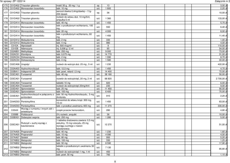 1 360 133,00 zł 179 C01DA14 Monoazotan Izosorbidu tabl. 40 mg szt. 1 450 5,70 zł 180 C01DA14 Monoazotan Izosorbidu tabl. o przdłużonym wchłanianiu, 100 mg szt.