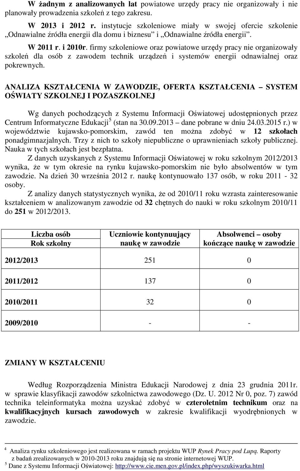 firmy szkoleniowe oraz powiatowe urzędy pracy nie organizowały szkoleń dla osób z zawodem technik urządzeń i systemów energii odnawialnej oraz pokrewnych.