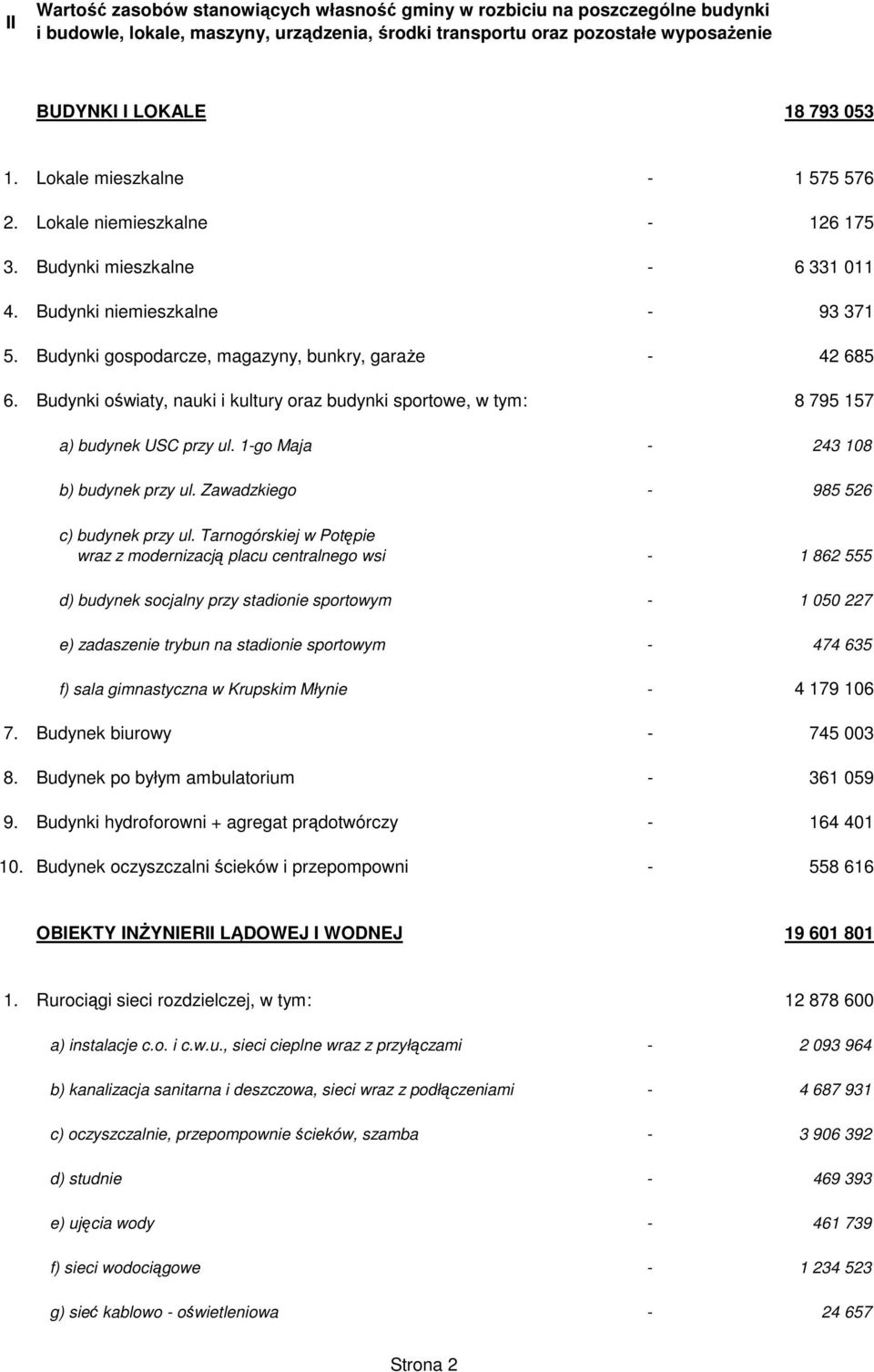 Budynki oświaty, nauki i kultury oraz budynki sportowe, w tym: 8 795 157 a) budynek USC przy ul. 1-go Maja - 243 108 b) budynek przy ul. Zawadzkiego - 985 526 c) budynek przy ul.