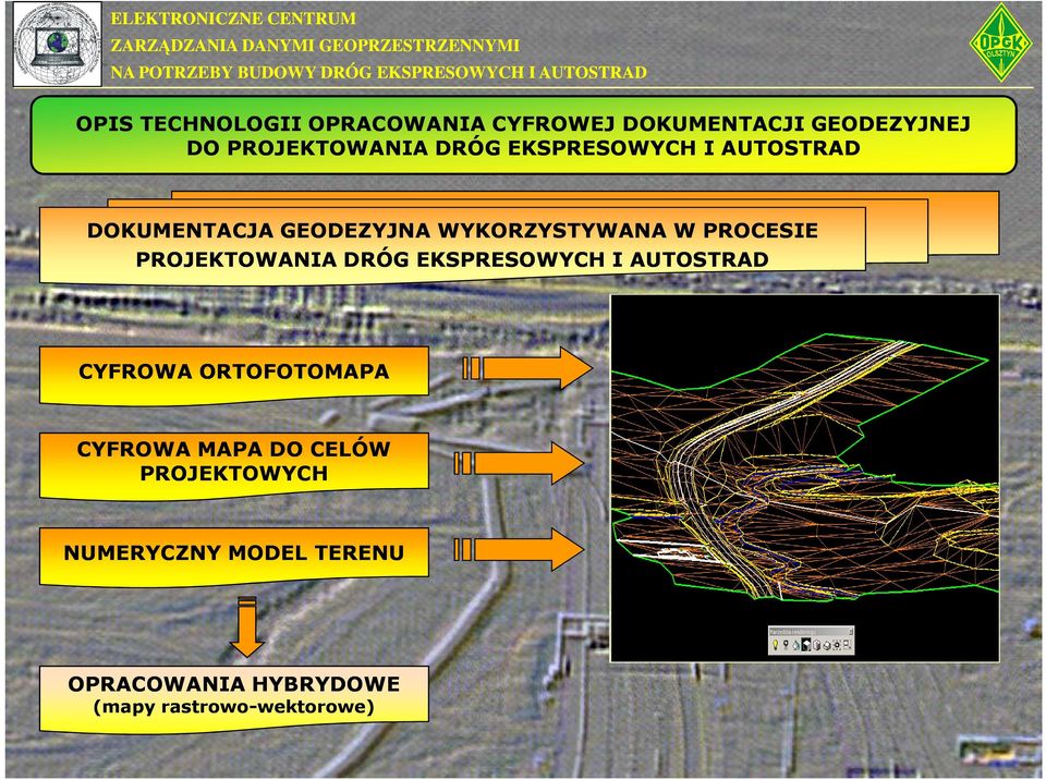 PROJEKTOWANIA DRÓG EKSPRESOWYCH I AUTOSTRAD CYFROWA ORTOFOTOMAPA CYFROWA MAPA DO