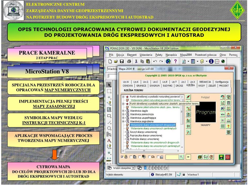 IMPLEMENTACJA PEŁNEJ TREŚCI MAPY ZASADNICZEJ SYMBOLIKA MAPY WEDŁUG INSTRUKCJI TECHNICZNEJ K-1 APLIKACJE