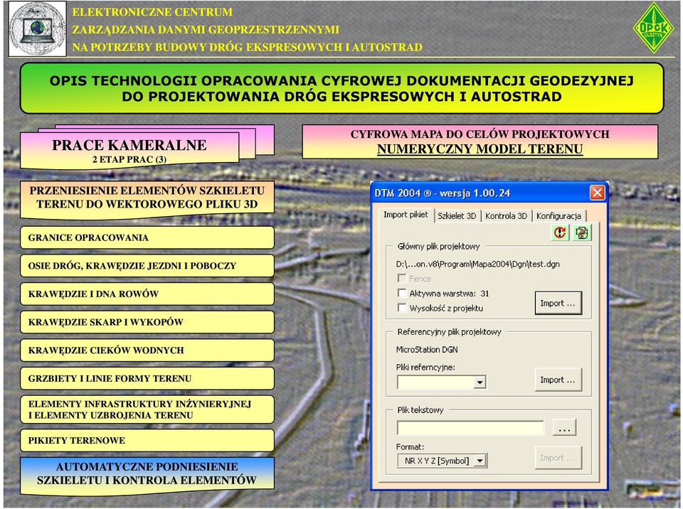 OPRACOWANIA OSIE DRÓG, KRAWĘDZIE JEZDNI I POBOCZY KRAWĘDZIE I DNA ROWÓW KRAWĘDZIE SKARP I WYKOPÓW KRAWĘDZIE CIEKÓW WODNYCH GRZBIETY I LINIE
